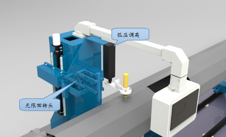 圓管相貫線(xiàn)切割機(jī)