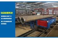 HB019S系列方形、圓形法蘭自動(dòng)焊接機(jī)器人