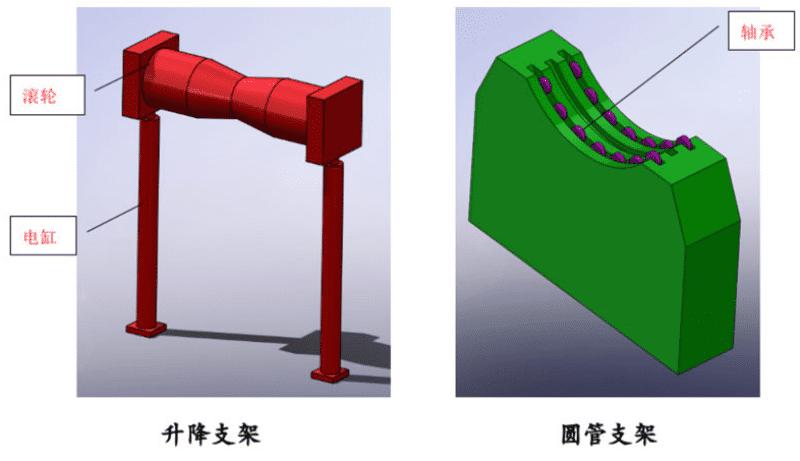 超長超粗管件坡口激光切割生產線4